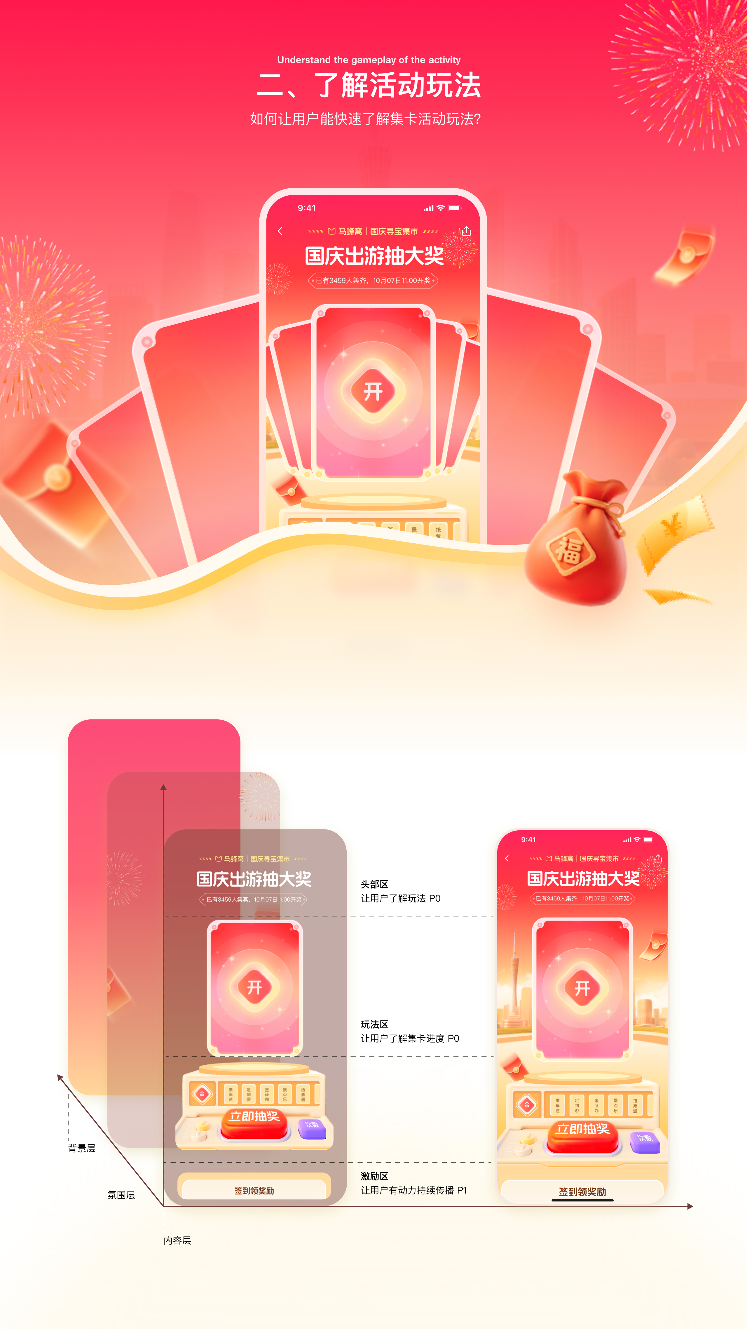 马蜂窝 · 营销活动设计 案例图 06